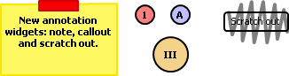 Annotation widgets