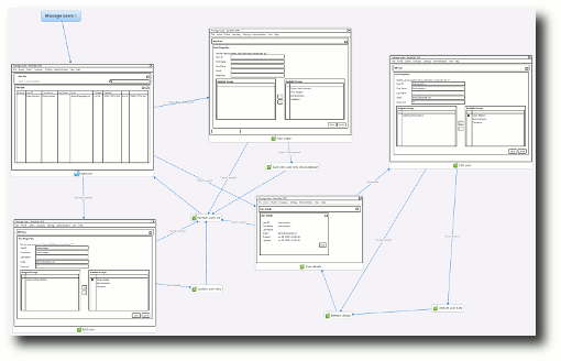 Using XMind for UI workflow