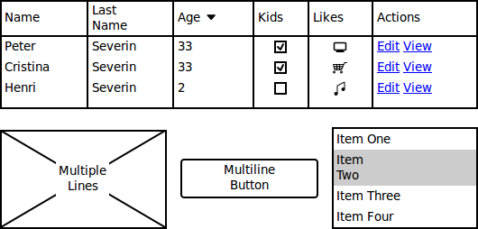 Multi-line Syntax