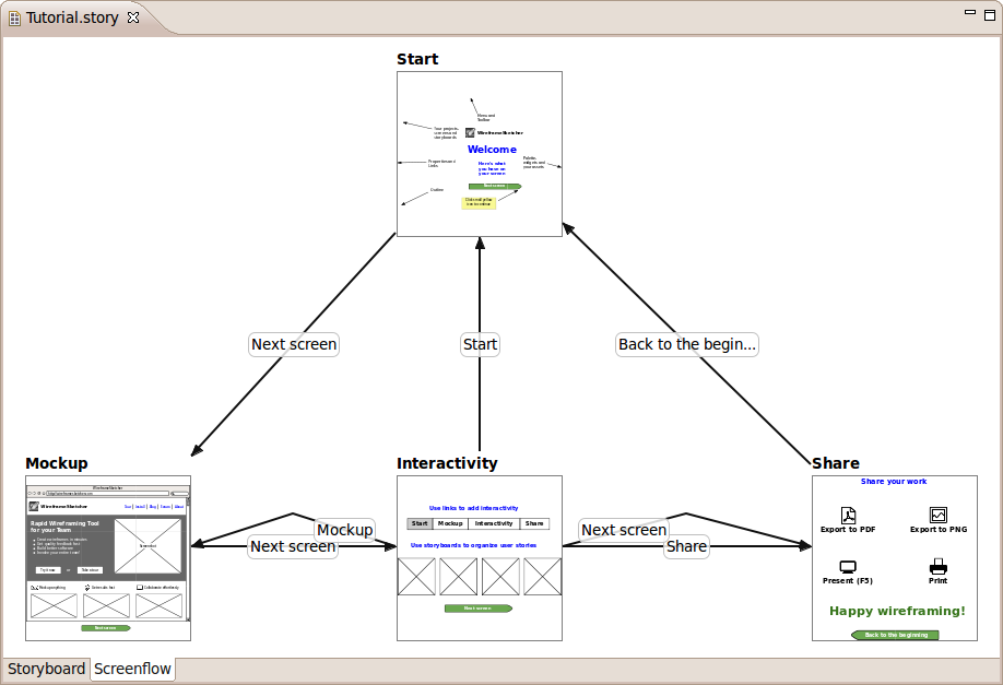 Screenflow Editor