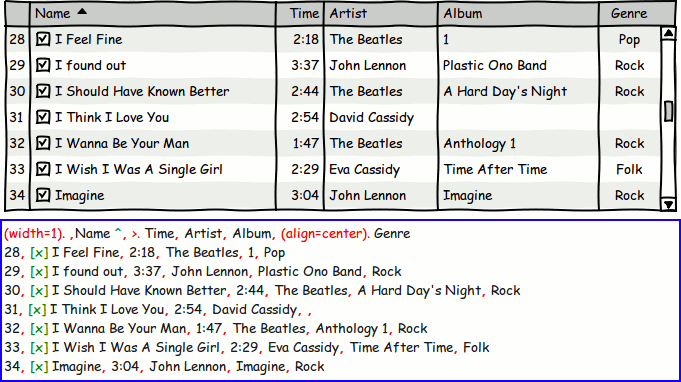 Table alignment and column sizes