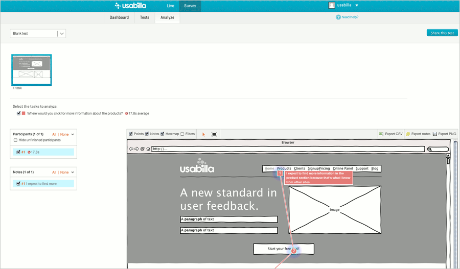 Analyzing heat and click maps