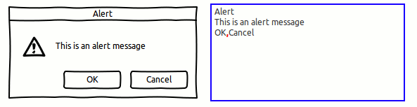 Alert Widget