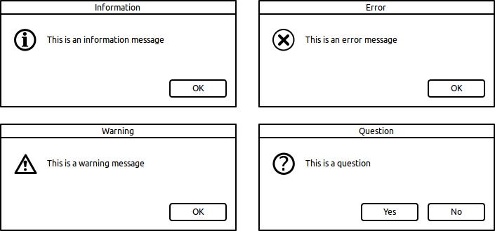 Message Dialogs